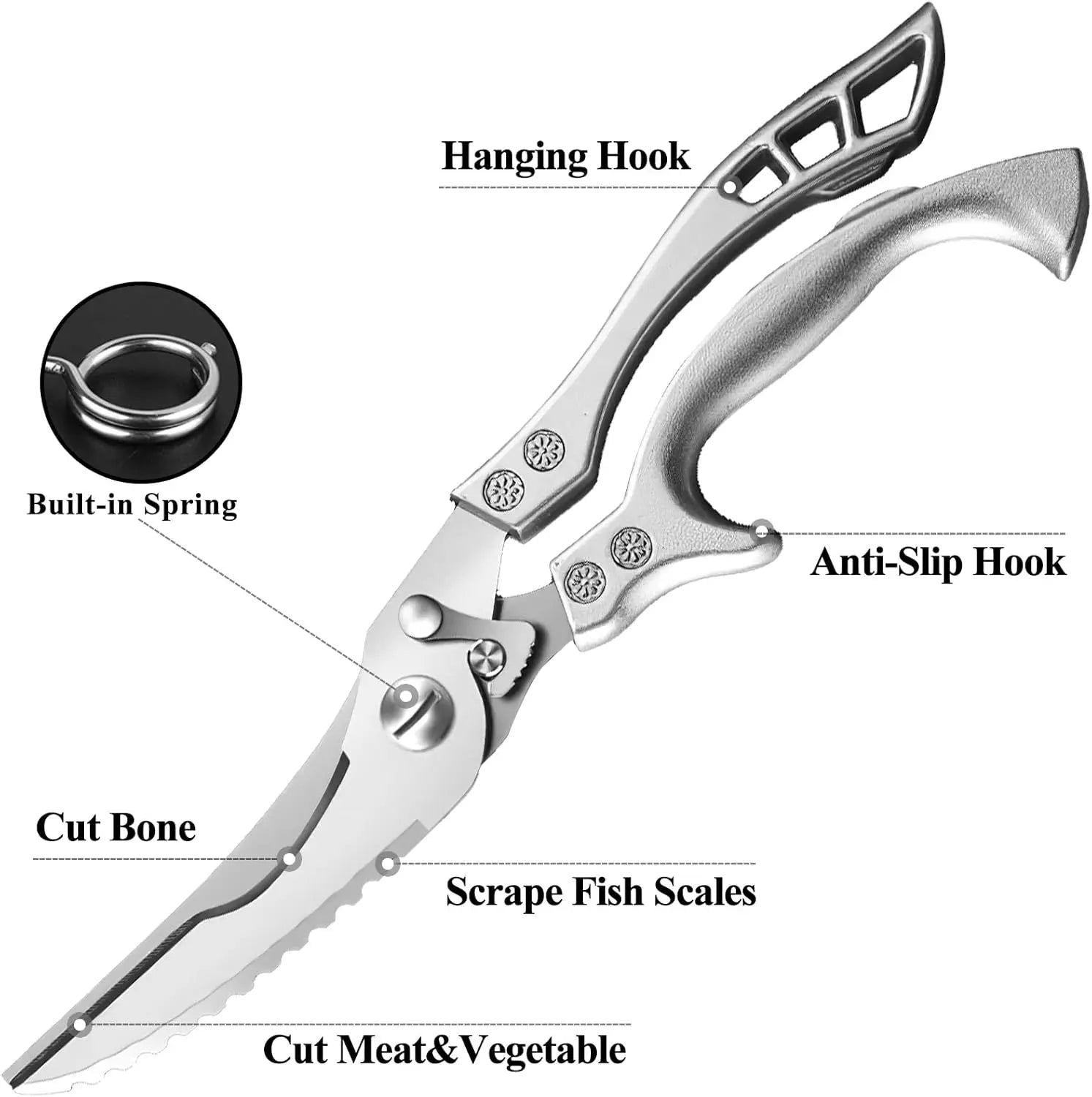 Poultry Shears Heavy Duty Professional, Multipurpose Kitchen Shears with Sheath, Spring-Loaded Stainless Steel Chef Scissors Cutting Bone, Chicken, Fish, Food, Meat